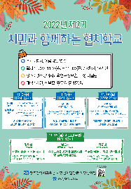 2022 제2기 시민과 함께하는 협치학교